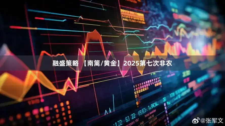 融盛策略 【南篱/黄金】2025第七次非农